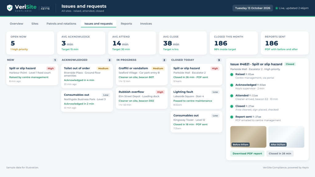 VeriSite issues tracker